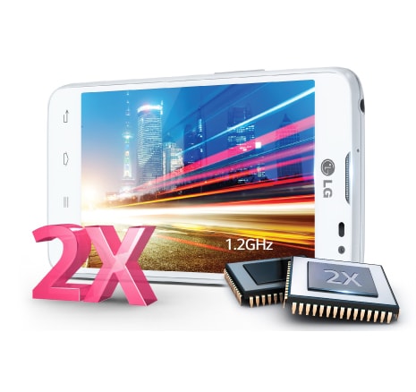 1,2GHz Dual Core-ytelse